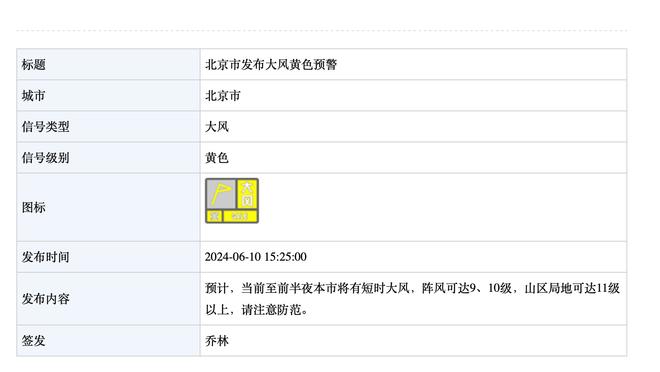 爵士GM：我们想打造一支能在季后赛走得远的争冠球队