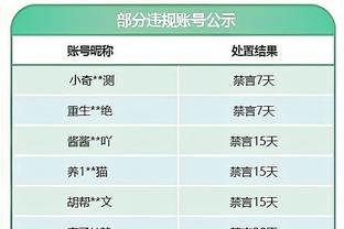 张佳玮评快船胜利：小卡接管&哈登摆盘 威少打满最后16分钟