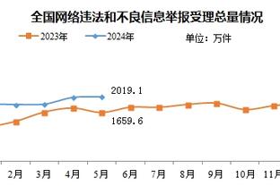 beplay官网页面截图3